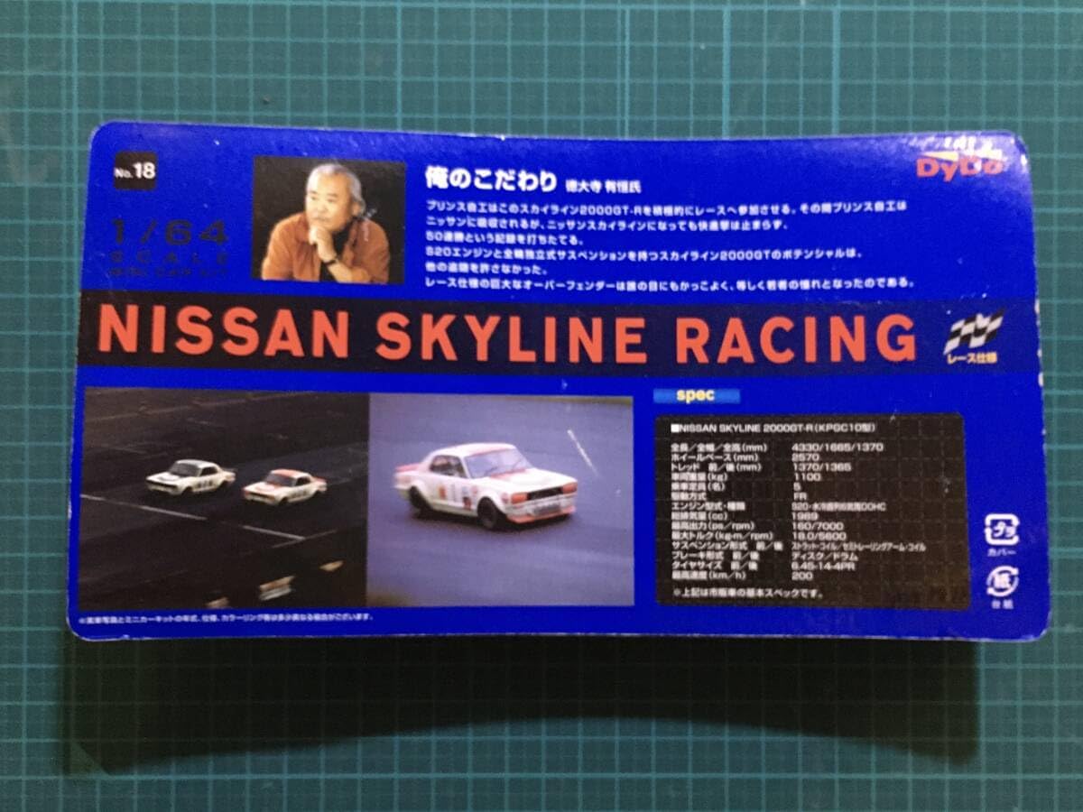 ダイドー DyDo 徳大寺有恒が選ぶ 俺のこだわり名車 20台コンプリート